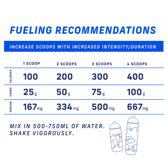 Carbs Fuel Original 1,000g Sport Drink Mix